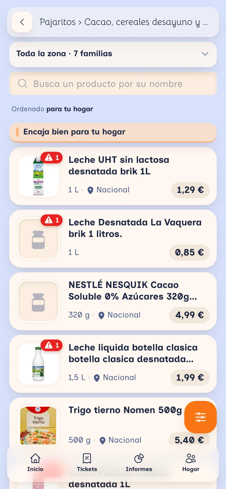 Surtido de la zona ordenado para tu hogar: primero los que encajan bien, cada uno con su tamaño, su origen y su precio, y los que llevan un alérgeno de casa marcados en rojo con a cuántos afectan